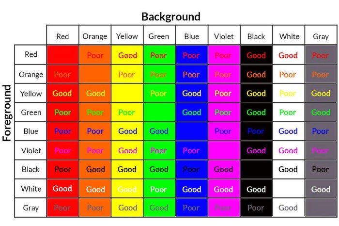 Warna Yang Bagus Untuk Tulisan