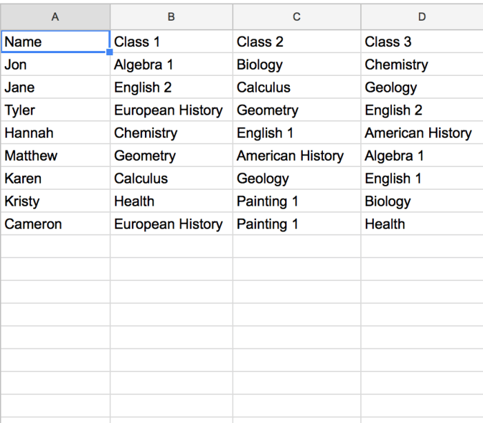 Nama Untuk Kelas Yang Bagus